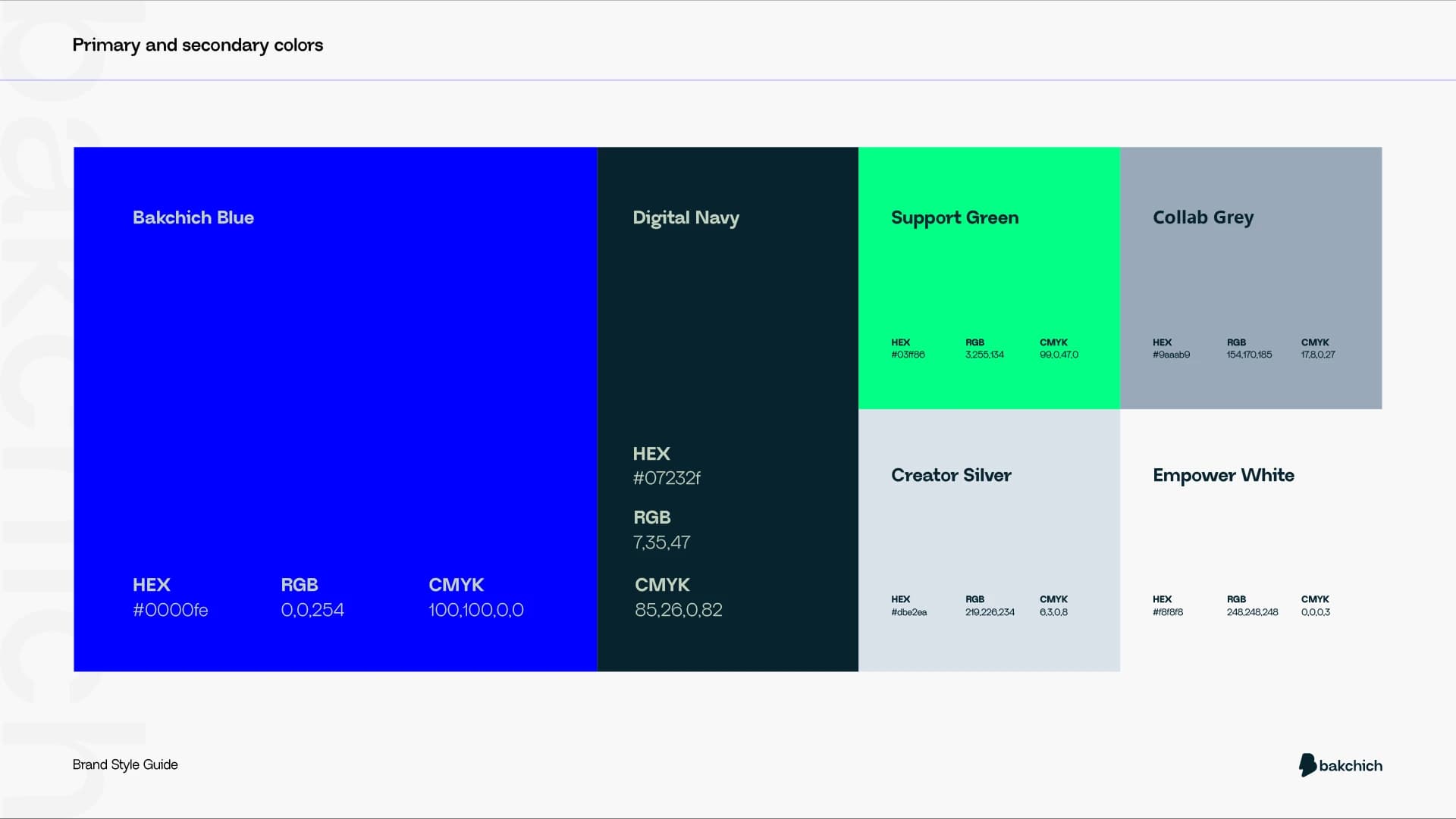 Digital Experience - Image 4